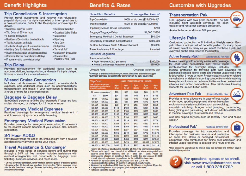 Travel Insurance Fun For Less Tours